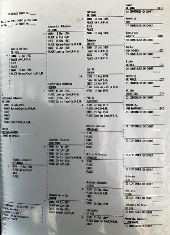 d250040
